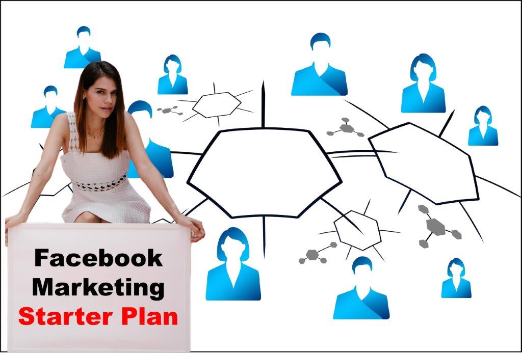Facebook Marketing in Delhi